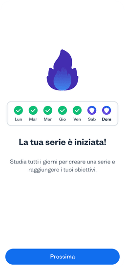 Non perdere di vista i tuoi obiettivi