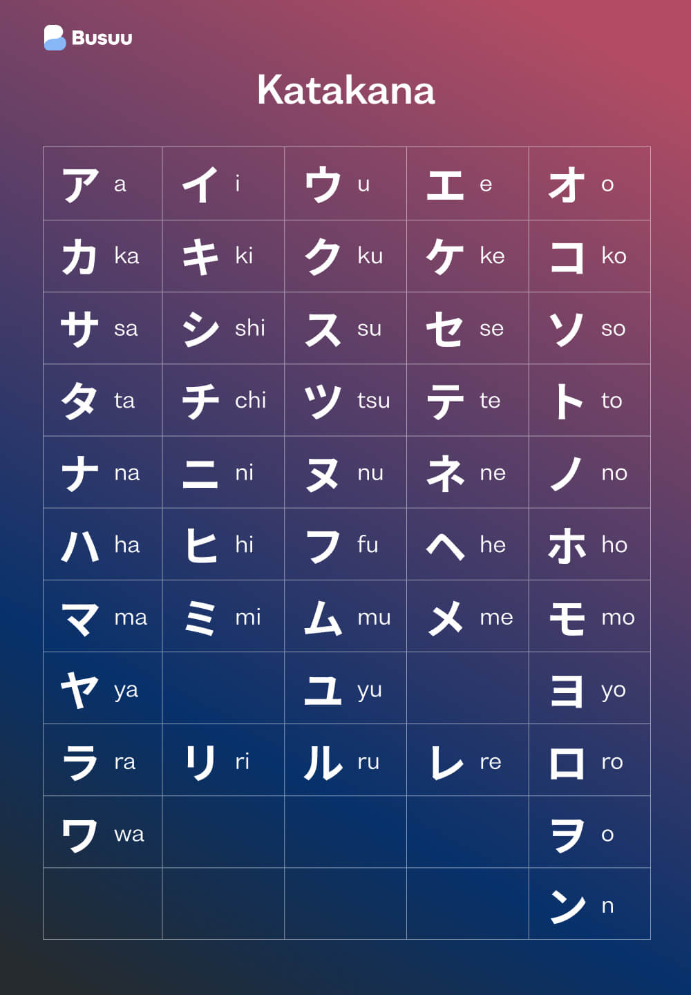 japanese calligraphy alphabet
