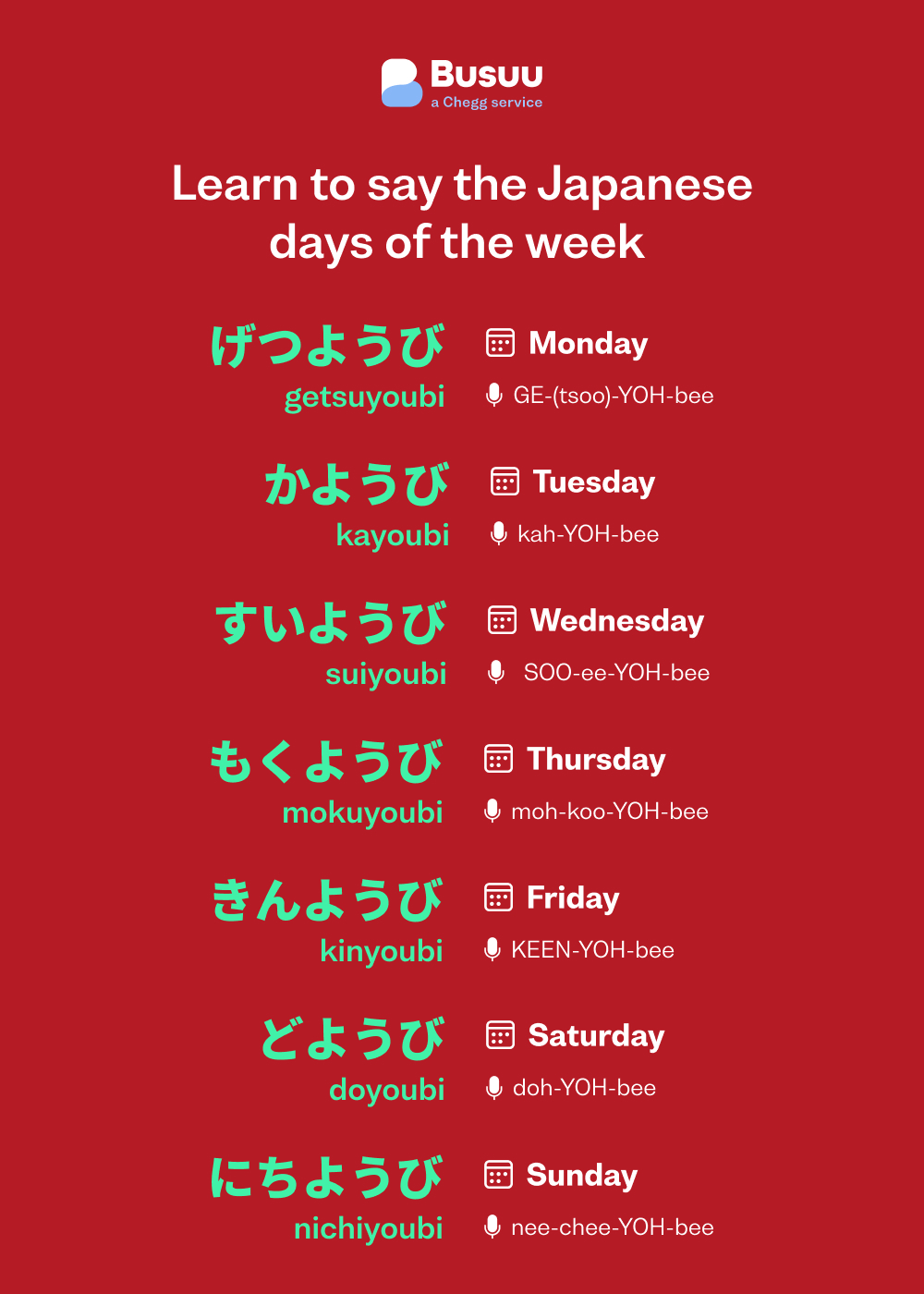 Japanese Days Of The Week 1 Trick To Memorise Them Busuu