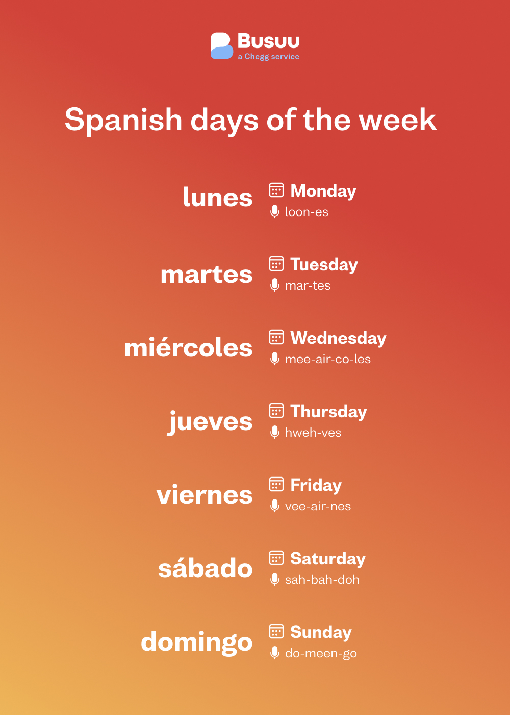 3:5 - Wednesday - Spanish