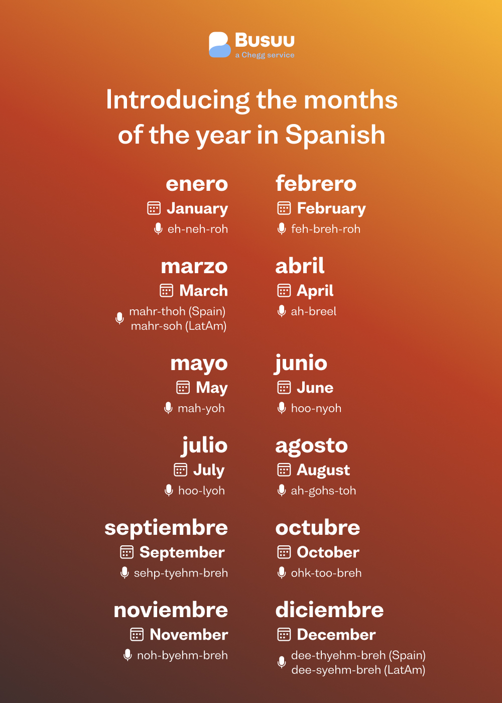 Spanish Months En 